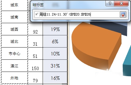 excel如何制作数据分析的三维饼图