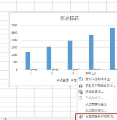 怎么在excel中添加次坐标轴