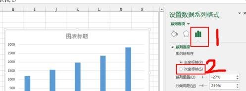 怎么在excel中添加次坐标轴