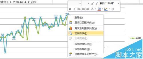 Excel怎么制作散点图折线图等横坐标纵坐标互换?
