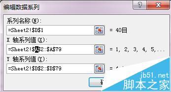 Excel怎么制作散点图折线图等横坐标纵坐标互换?