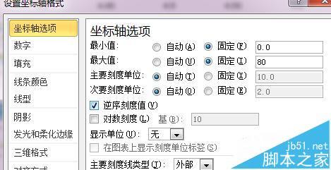 Excel怎么制作散点图折线图等横坐标纵坐标互换?