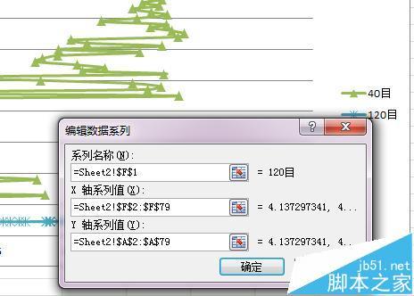 Excel怎么制作散点图折线图等横坐标纵坐标互换?