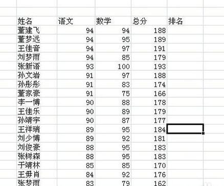 excel怎么编排名次