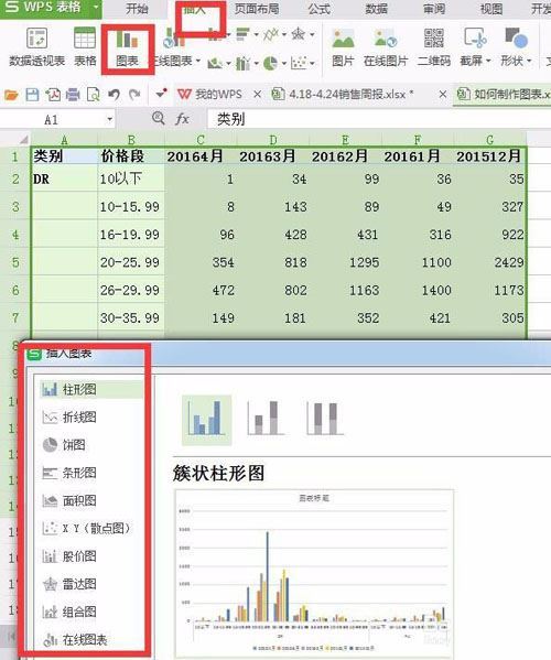 excel如何在表格中呈现出2种图形