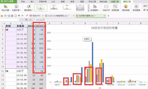 excel如何在表格中呈现出2种图形