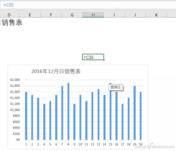 Excel2016l图表动态标题如何制作