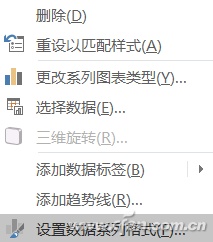 Excel如何制作数据图表涨跌对比箭头