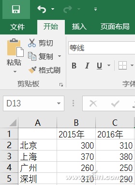 Excel如何制作数据图表涨跌对比箭头
