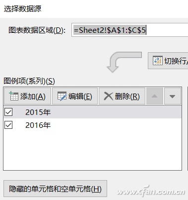 Excel如何制作数据图表涨跌对比箭头