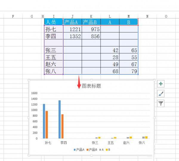 Excel如何制作柱形图