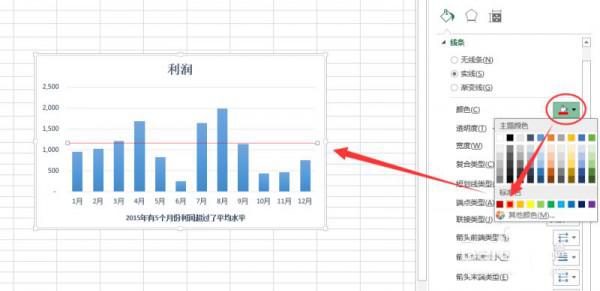 Excel 2013怎么给图表添加参考线