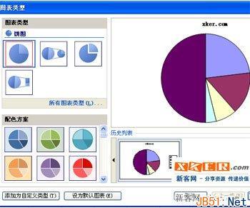 如何使用excel制作圆饼