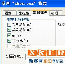 如何使用excel制作圆饼