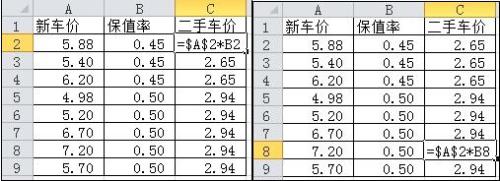 excel在公式拖动时如何保持某个数值不变