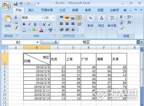 Excel怎么画斜线