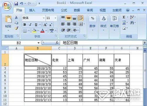 Excel怎么画斜线