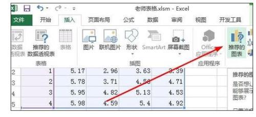 Excel进行图表坐标轴刻度怎么设置