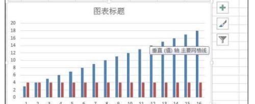 Excel2013中柱形图怎么添加基准线