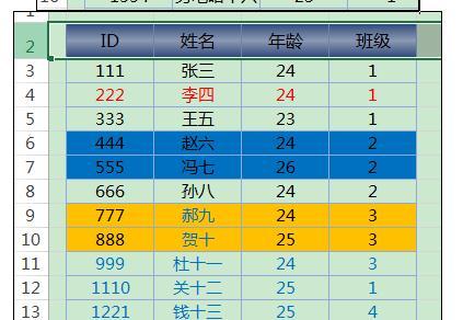 Excel2013中进行颜色筛选的操作方法