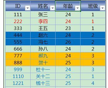 Excel2013中进行颜色筛选的操作方法