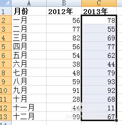 Excel表格中如何对比两列数字的大小?