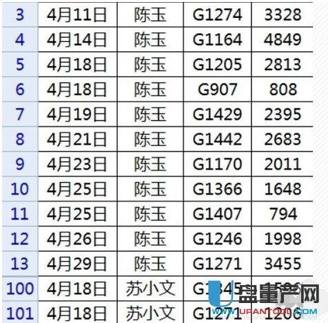 excel筛选怎么用?(超详细汇总)