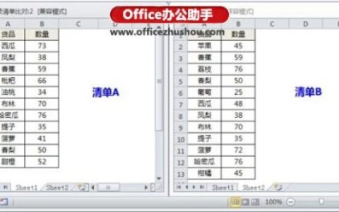 Excel表格中数据比对和查找的几种技巧