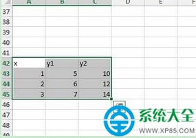 Excel如何将两类数据绘制在同一张图上