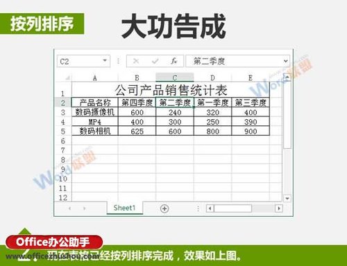 Excel中数据按行和按列排序的方法