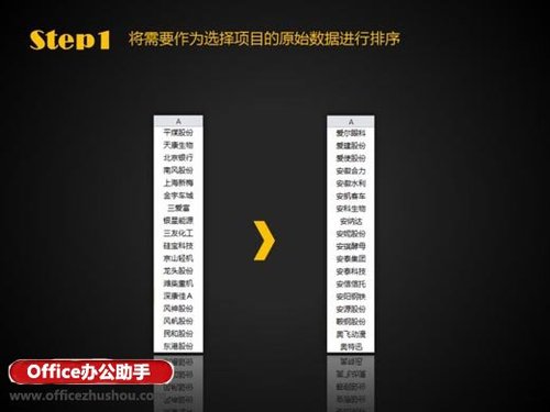 Excel中自适应下拉菜单怎么设置