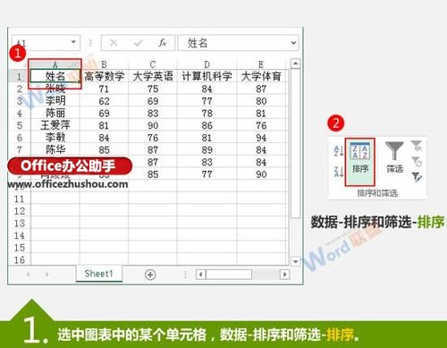 按笔划排序Excel数据的方法