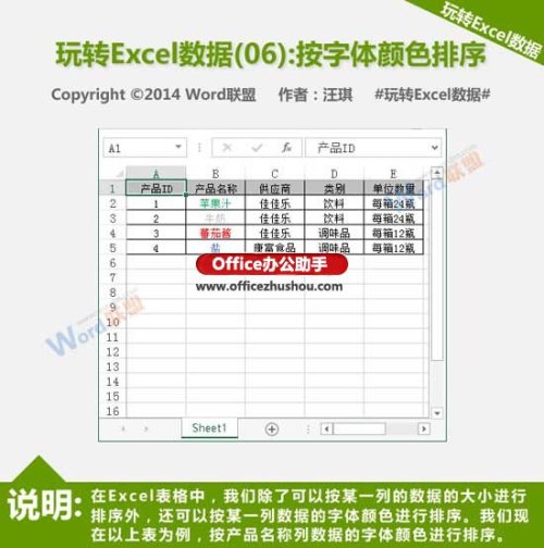 按Excel单元格中的字体颜色对表格数据进行排序