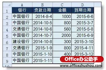 使用Excel实现自动到期提醒的方法