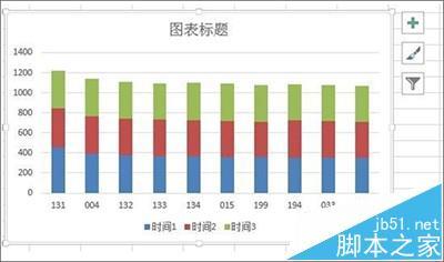Excel2013柱形图中的系列线怎么添加?