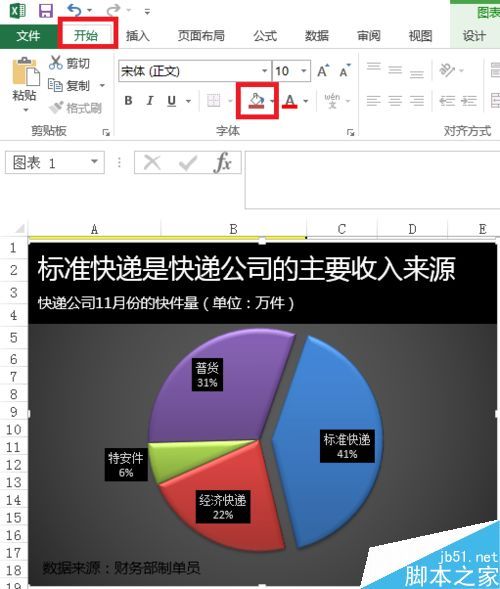 Excel如何给图表进行配色?