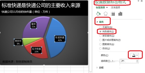 Excel如何给图表进行配色?