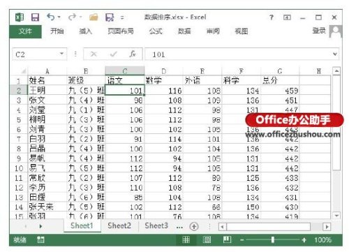 对Excel中数据进行单列排序和多列排序的方法