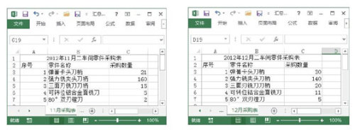 Excel表格中汇总多个数据表中的数据的方法