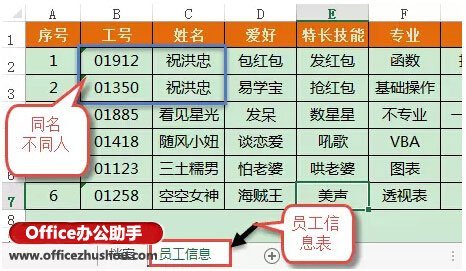 Excel下拉菜单的制作方法