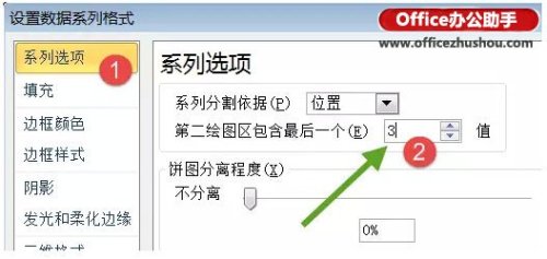 Excel怎么制作复合饼图