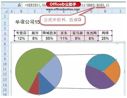 Excel怎么制作复合饼图