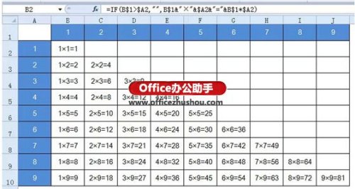 Excel中的相对引用和绝对引用