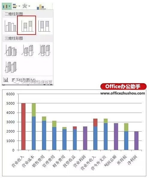 三步制作Excel瀑布图