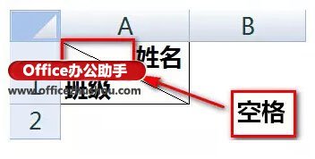 Excel如何制作不同的斜线表头