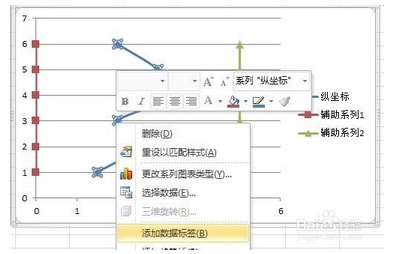 excel2010怎么插入竖直折线图