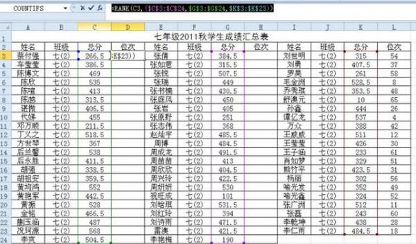 excel中RANK函数怎么做成绩排名
