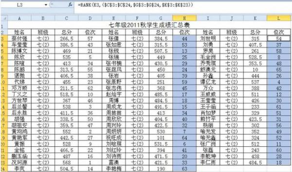 excel中RANK函数怎么做成绩排名