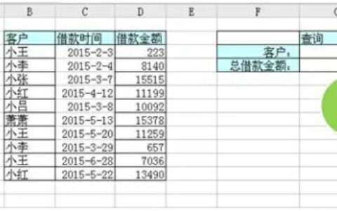 如何用Excel Sumif函数做查询模板统计客户在不同时间借款的总金额