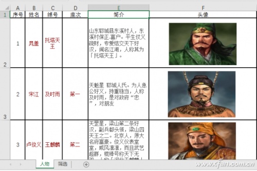 Excel图标信息联动制作方法?